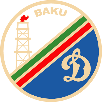 Neftchi Baku